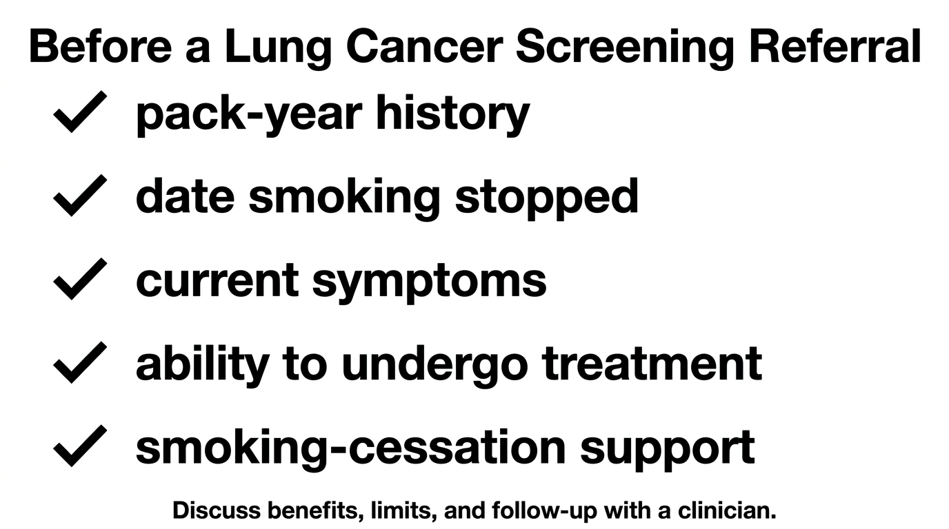 Clinical conversation checklist covering smoking history, quitting date, symptoms, follow-up, and smoking cessation support