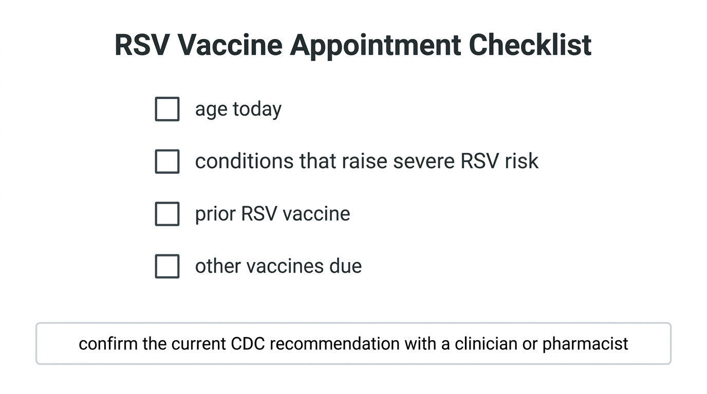 Checklist for an RSV vaccine conversation covering age, risk factors, prior dose, timing, and other vaccines